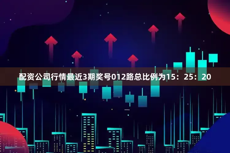 配资公司行情最近3期奖号012路总比例为15：25：20